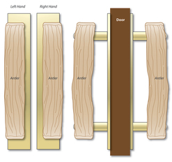 Solid Brass Decorative Door Hardware And Cabinet Hardware